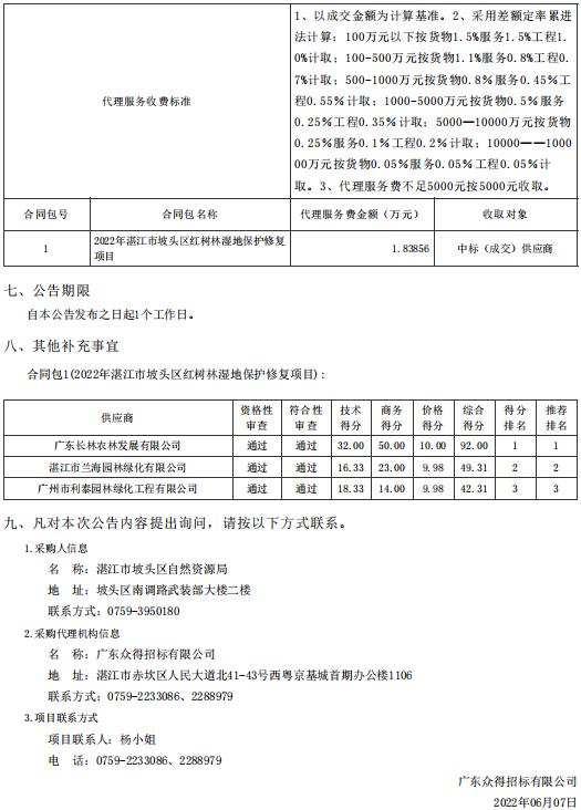 2022年湛江市坡頭區紅樹林濕地保護修復項目【項目編號：ZDZJ22-Z66061】結果公告(圖2)