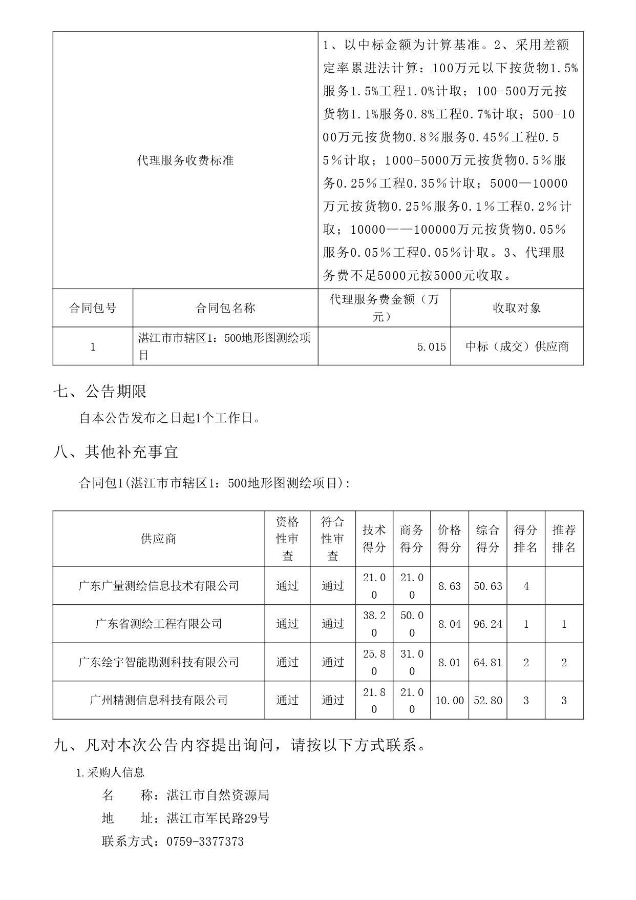 湛江市市轄區1：500地形圖測繪項目【項目編號：ZDZJ22-Z09059】結果公告(圖4)
