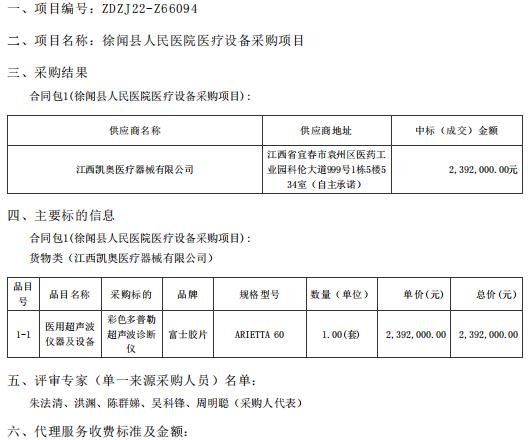徐聞縣人民醫(yī)院醫(yī)療設(shè)備采購項(xiàng)目【項(xiàng)目編號：ZDZJ22-Z66094】結(jié)果公告(圖1)