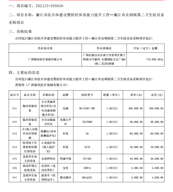 廉江市醫共體建設暨防控體系能力提升工程—廉江市良垌鎮第二衛生院設備采購項目【項目編 號：ZDZJ23-Z05030】（包 2）結果公告(圖1)
