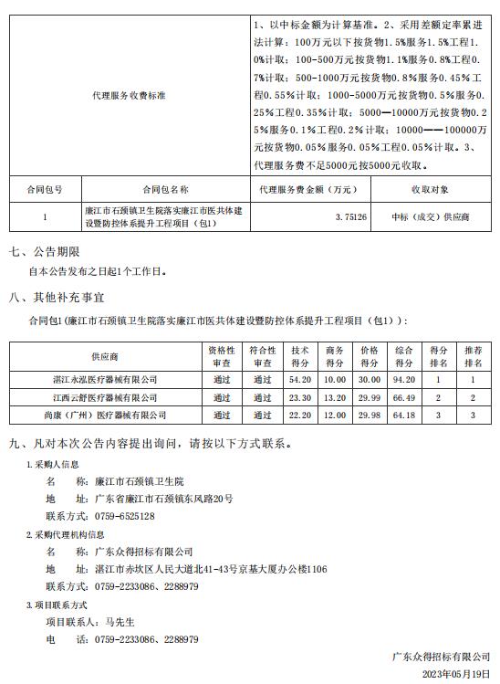 廉江市石頸鎮衛生院落實廉江市醫共體建設暨防控體系提升工程項目【項目編號：ZDZJ23一 Z66023】包1結果公告(圖2)